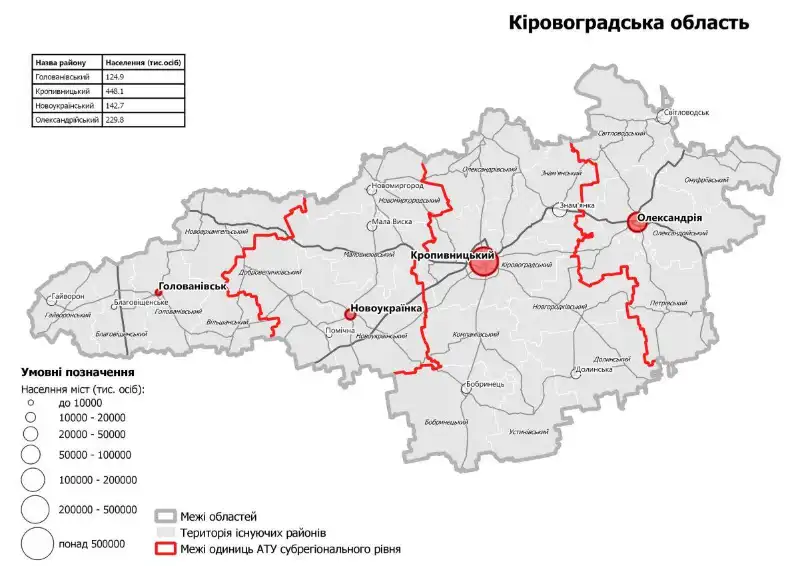 Кіровоградська область: як радянська влада штучно перекроїла кордони і які наслідки це має сьогодні