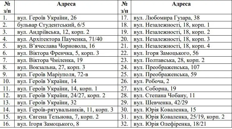 У Кропивницькому ще 32 будинки відключать від централізованого опалення