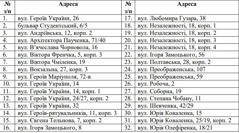 У Кропивницькому планують відключити ще 32 будинки від централізованого опалення