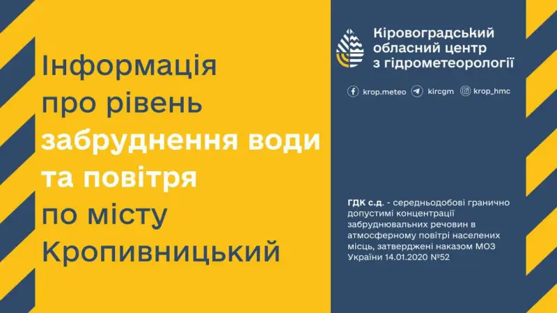 У річках і повітрі Кіровоградщини виявили перевищення рівнів шкідливих речовин