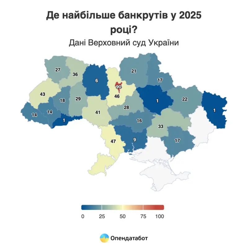 У Кіровоградській області за пів року 16 громадян оголосили про банкрутство