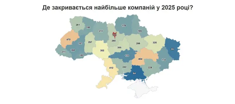 На Кіровоградщині за пів року з’явилося понад 280 нових бізнесів